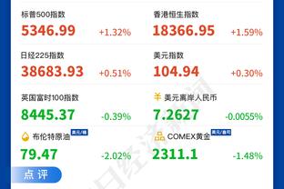 进攻非常高效！赫伯特-琼斯：没做啥特别的 我相信自己的付出