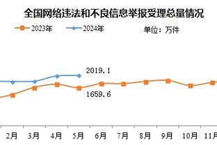 赵环宇：想治裁判群体顽疾就得信息公开 好的坏的都摊开在阳光下